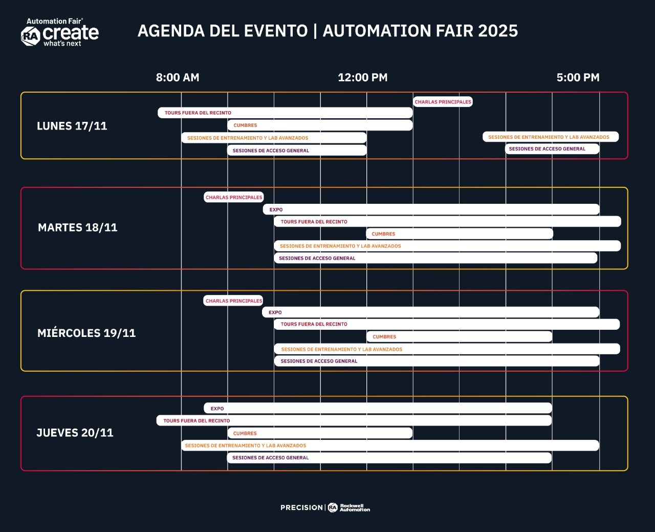 agenda automation fair 2025
