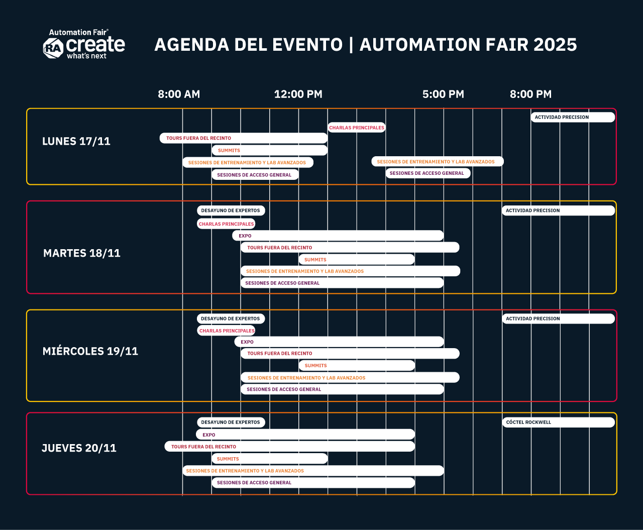 agenda-automation-fair-2025-2