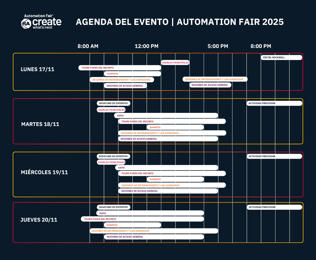 agenda-automation-fair-2025